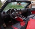 Червоний Ауді TT, об'ємом двигуна 1.98 л та пробігом 63 тис. км за 20700 $, фото 3 на Automoto.ua