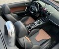 Червоний Ауді TT, об'ємом двигуна 1.98 л та пробігом 143 тис. км за 12200 $, фото 20 на Automoto.ua