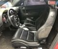 Ауди ТТ, объемом двигателя 1.78 л и пробегом 105 тыс. км за 9500 $, фото 21 на Automoto.ua