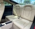 Ауди ТТ, объемом двигателя 2 л и пробегом 221 тыс. км за 11400 $, фото 22 на Automoto.ua