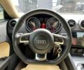 Ауди ТТ, объемом двигателя 2 л и пробегом 221 тыс. км за 12000 $, фото 17 на Automoto.ua