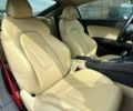 Ауди ТТ, объемом двигателя 2 л и пробегом 221 тыс. км за 12000 $, фото 21 на Automoto.ua