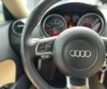 Ауди ТТ, объемом двигателя 2 л и пробегом 221 тыс. км за 12000 $, фото 14 на Automoto.ua