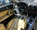 Ауді TT, об'ємом двигуна 2 л та пробігом 131 тис. км за 10900 $, фото 17 на Automoto.ua