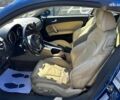Ауді TT, об'ємом двигуна 2 л та пробігом 131 тис. км за 10900 $, фото 10 на Automoto.ua