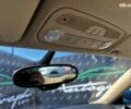 Ауді TT, об'ємом двигуна 2 л та пробігом 131 тис. км за 10900 $, фото 23 на Automoto.ua