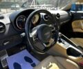 Ауді TT, об'ємом двигуна 2 л та пробігом 131 тис. км за 10900 $, фото 28 на Automoto.ua