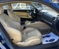 Ауді TT, об'ємом двигуна 2 л та пробігом 131 тис. км за 10900 $, фото 11 на Automoto.ua