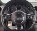 Ауди ТТ, объемом двигателя 2 л и пробегом 90 тыс. км за 15250 $, фото 7 на Automoto.ua