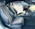 Ауди ТТ, объемом двигателя 2 л и пробегом 134 тыс. км за 24000 $, фото 23 на Automoto.ua