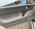 Сірий Ауді TT, об'ємом двигуна 1.78 л та пробігом 200 тис. км за 4900 $, фото 12 на Automoto.ua