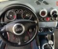 Серый Ауди ТТ, объемом двигателя 1.8 л и пробегом 201 тыс. км за 5600 $, фото 11 на Automoto.ua