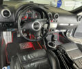 Сірий Ауді TT, об'ємом двигуна 1.8 л та пробігом 189 тис. км за 7500 $, фото 8 на Automoto.ua