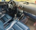 Серый Ауди ТТ, объемом двигателя 1.8 л и пробегом 201 тыс. км за 5600 $, фото 15 на Automoto.ua