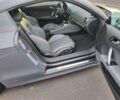 Сірий Ауді TT, об'ємом двигуна 2 л та пробігом 71 тис. км за 5400 $, фото 8 на Automoto.ua