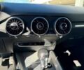 Серый Ауди ТТ, объемом двигателя 2 л и пробегом 41 тыс. км за 7200 $, фото 10 на Automoto.ua