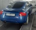 Синий Ауди ТТ, объемом двигателя 1.78 л и пробегом 236 тыс. км за 7150 $, фото 7 на Automoto.ua