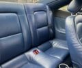 Синий Ауди ТТ, объемом двигателя 1.78 л и пробегом 215 тыс. км за 8700 $, фото 18 на Automoto.ua