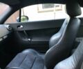 Синий Ауди ТТ, объемом двигателя 1.8 л и пробегом 220 тыс. км за 6900 $, фото 5 на Automoto.ua