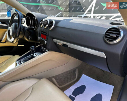 Синій Ауді TT, об'ємом двигуна 1.98 л та пробігом 131 тис. км за 9999 $, фото 13 на Automoto.ua