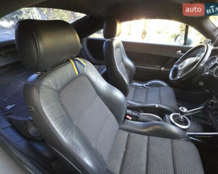 Зеленый Ауди ТТ, объемом двигателя 1.8 л и пробегом 205 тыс. км за 5700 $, фото 20 на Automoto.ua