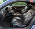 Синий Ауди ТТС, объемом двигателя 1.98 л и пробегом 160 тыс. км за 15999 $, фото 10 на Automoto.ua