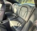 Синій Ауді TTS, об'ємом двигуна 1.98 л та пробігом 170 тис. км за 13500 $, фото 9 на Automoto.ua
