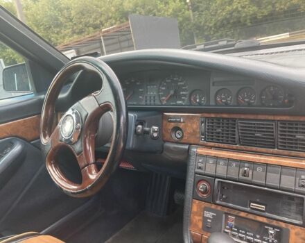 Синий Ауди В8, объемом двигателя 3.6 л и пробегом 300 тыс. км за 9500 $, фото 23 на Automoto.ua