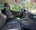 Черный Ауди A3 Sportback, объемом двигателя 2 л и пробегом 196 тыс. км за 11500 $, фото 26 на Automoto.ua