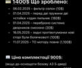 Серый Ауди A3 Sportback, объемом двигателя 1.6 л и пробегом 185 тыс. км за 5700 $, фото 10 на Automoto.ua