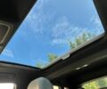 Серый Ауди A3 Sportback, объемом двигателя 1.4 л и пробегом 147 тыс. км за 15700 $, фото 29 на Automoto.ua