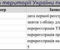 Коричневий Ауді A5 Sportback, об'ємом двигуна 2 л та пробігом 117 тис. км за 19700 $, фото 32 на Automoto.ua