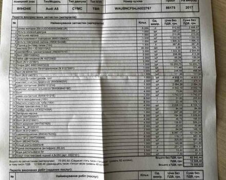 Синий Ауди A5 Sportback, объемом двигателя 2 л и пробегом 89 тыс. км за 19900 $, фото 22 на Automoto.ua