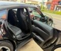 Черный Ауди e-tron GT, объемом двигателя 0 л и пробегом 33 тыс. км за 59900 $, фото 37 на Automoto.ua
