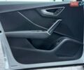 Білий Ауді Q2L e-tron, об'ємом двигуна 0 л та пробігом 23 тис. км за 21000 $, фото 48 на Automoto.ua