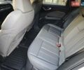 Белый Ауди Q4 e-tron, объемом двигателя 0 л и пробегом 20 тыс. км за 28700 $, фото 12 на Automoto.ua