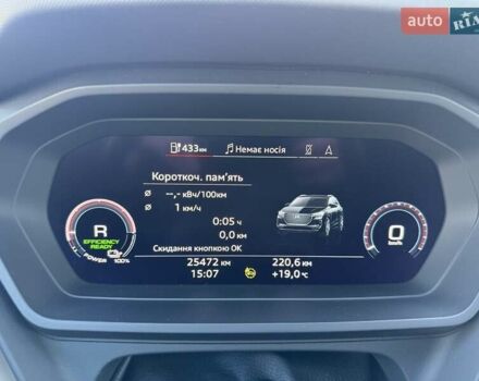 Черный Ауди Q4 e-tron, объемом двигателя 0 л и пробегом 35 тыс. км за 28900 $, фото 10 на Automoto.ua