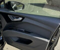 Ауді Q4 e-tron 2023 у Рівному на Automoto.ua Чорний Ауді Q4 e-tron, об'ємом двигуна 0 л та пробігом 33 тис. км за 22900 $, фото 21 на Automoto.ua