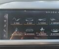 Фиолетовый Ауди Q4 e-tron, объемом двигателя 0 л и пробегом 84 тыс. км за 33499 $, фото 16 на Automoto.ua