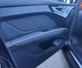 Ауди Q4 e-tron, объемом двигателя 0 л и пробегом 13 тыс. км за 32000 $, фото 13 на Automoto.ua