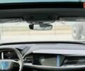 купить новое авто Ауди Q4 e-tron 2025 года от официального дилера Автоцентр AUTO.RIA Ауди фото