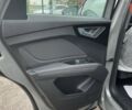 купить новое авто Ауди Q4 e-tron 2025 года от официального дилера Максим Путрівка Ауди фото