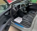 Ауді Q4 e-tron 2025 року купити нове авто Ауді Q4 e-tron 2025 року від офіційного дилера E-SKM ZOO Ауді фото