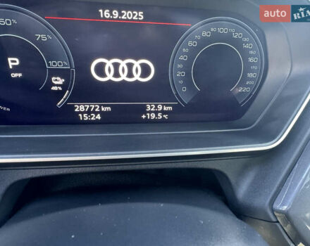 Серый Ауди Q4 e-tron, объемом двигателя 0 л и пробегом 32 тыс. км за 26999 $, фото 16 на Automoto.ua