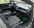 Серый Ауди Q4 e-tron, объемом двигателя 0 л и пробегом 1 тыс. км за 32500 $, фото 10 на Automoto.ua