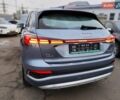 Синий Ауди Q4 e-tron, объемом двигателя 0 л и пробегом 1 тыс. км за 37999 $, фото 6 на Automoto.ua