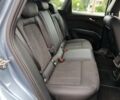 Синий Ауди Q4 e-tron, объемом двигателя 0 л и пробегом 77 тыс. км за 27999 $, фото 80 на Automoto.ua