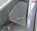 Синий Ауди Q4 e-tron, объемом двигателя 0 л и пробегом 28 тыс. км за 31700 $, фото 16 на Automoto.ua