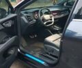 Синий Ауди Q4 e-tron, объемом двигателя 0 л и пробегом 16 тыс. км за 31300 $, фото 1 на Automoto.ua