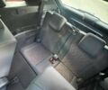 Красный Ауди Q5 e-tron, объемом двигателя 0 л и пробегом 22 тыс. км за 33777 $, фото 17 на Automoto.ua